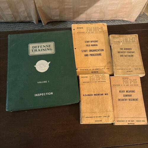 WWII-Era Army Field & Defense Training Manuals