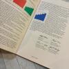 McDonald's 1982 Annual Report Booklet - 4