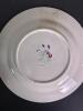 Miscellaneous Decorative Plate Lot: Circus, Pears and Angel ABC's - 7