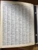 Senior Statesman World Stamp Album with Traveler Album and Loose Stamps - 3
