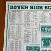 Dover High School 1989-90 Sports Calendar Poster - 3